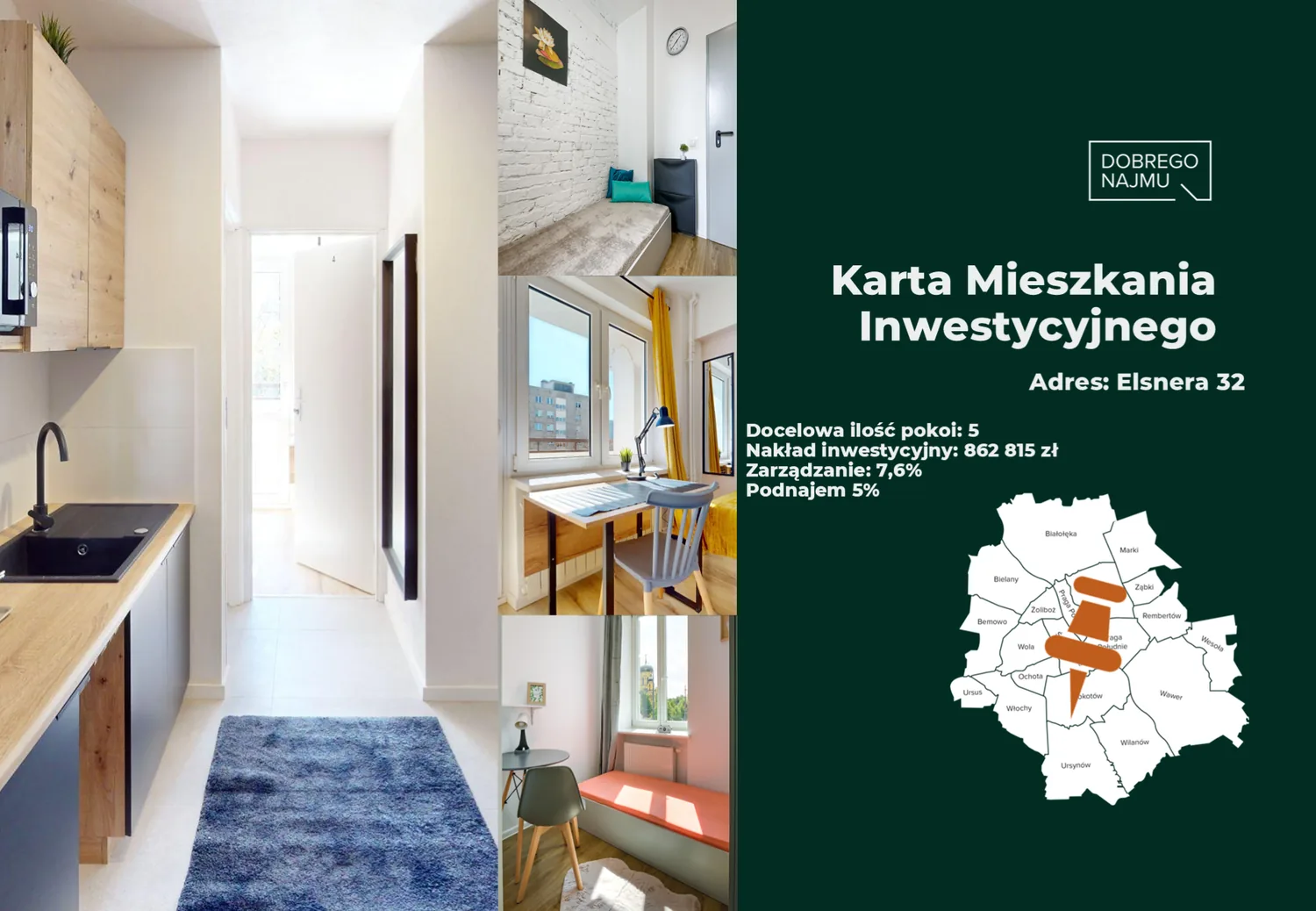 Karta mieszkania inwestycyjnego — Elsnera 32, Mokotów
