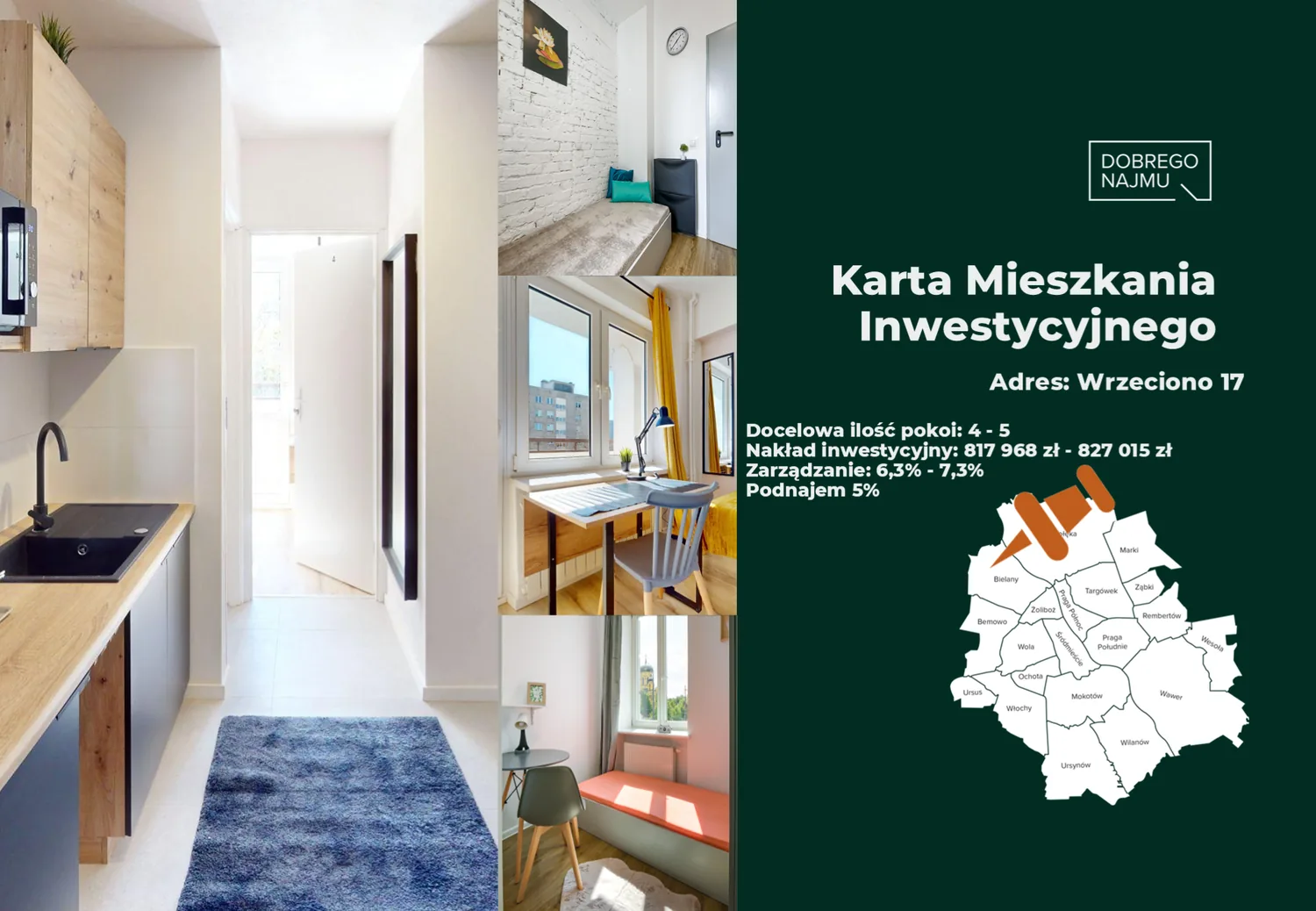 Karta mieszkania inwestycyjnego — Wrzeciono 17, Bielany